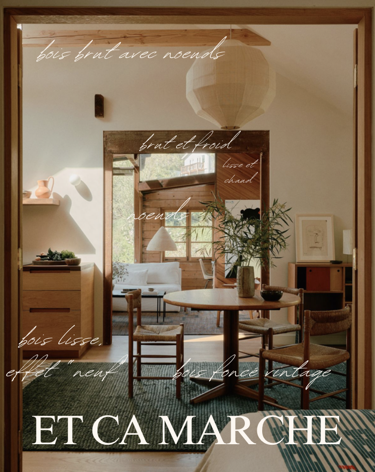 Choisir quels bois on va mettre chez soi - mobilier et petite déco